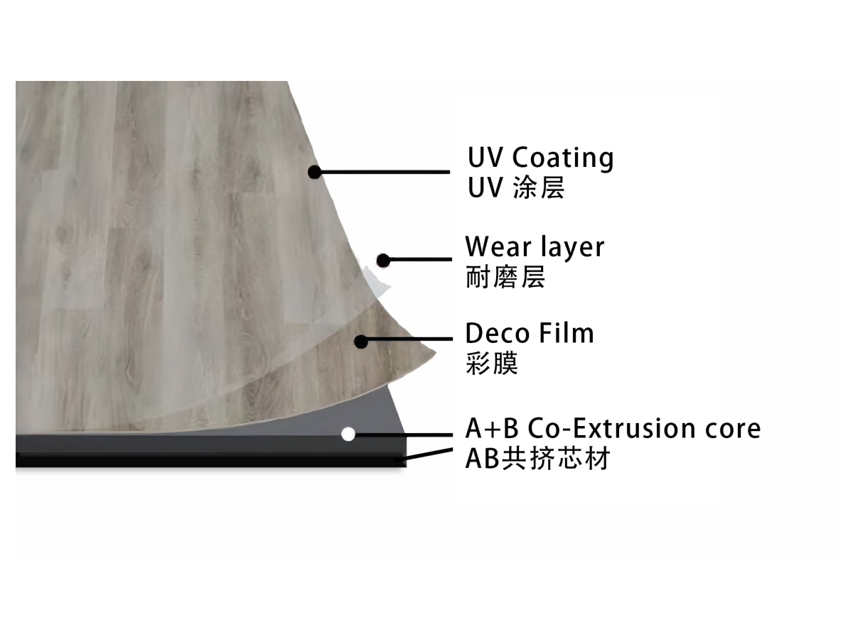 Çift Katmanlı LVT Döşeme Ekstrüzyon Hattı