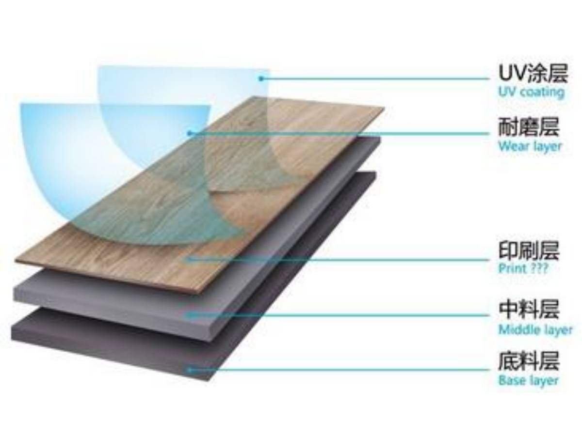 PVC İmitasyon Mermer Levha Ekstrüzyon Hattı