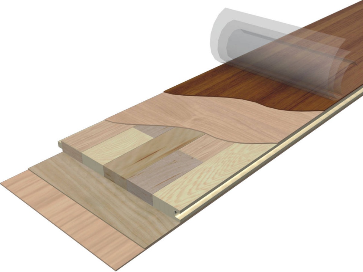 PVC/WPC Döşeme Taban Malzemesi Ekstrüzyon Hattı