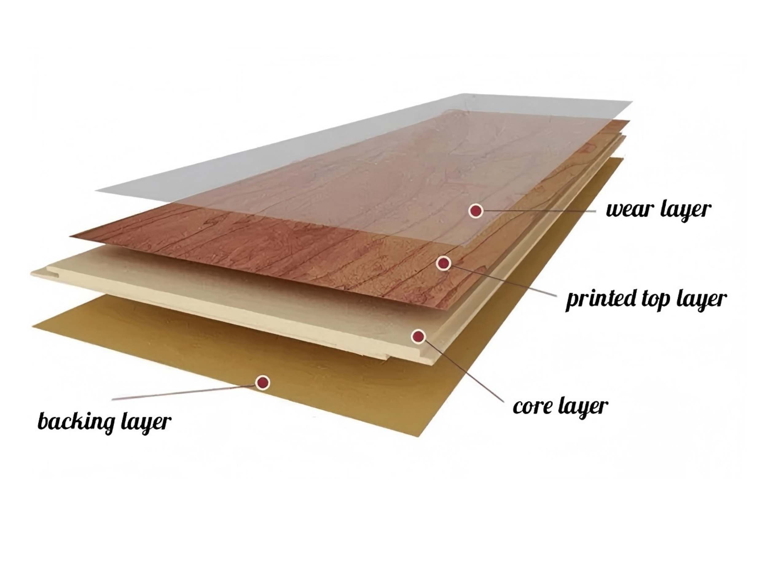 PVC/WPC Döşeme Taban Malzemesi Ekstrüzyon Hattı